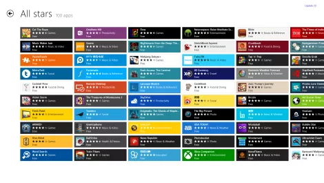 Microsoft NZ: Windows 8.1 reaches over 130,000 apps